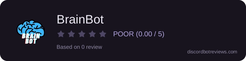 Rating