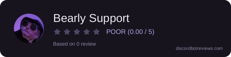 Rating