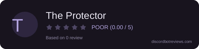 Rating