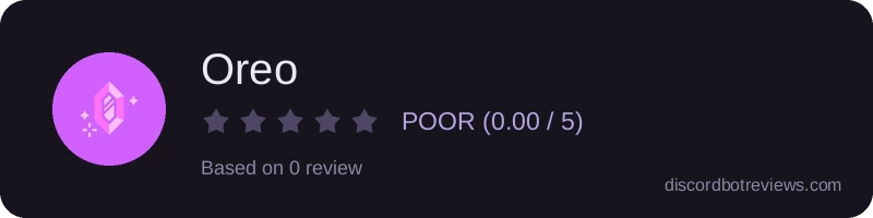 Rating
