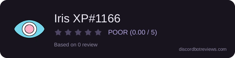 Rating widget preview for Iris XP#1166