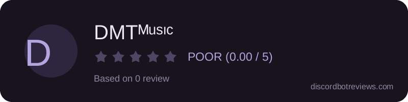 Rating widget preview for DMTᴹᵘˢᶦᶜ