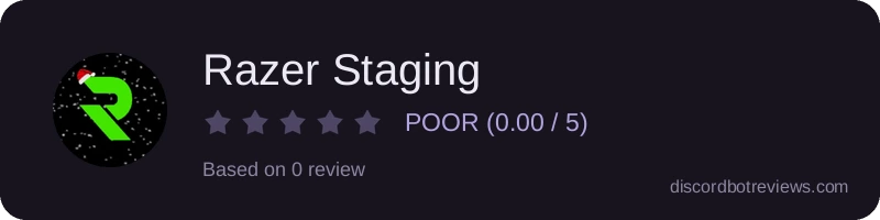 Rating widget preview for Razer Staging