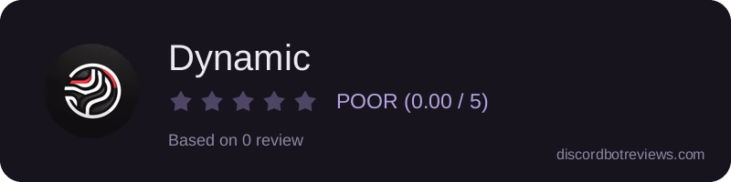 Rating widget preview for Dynamic