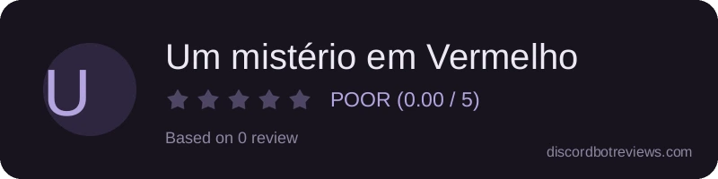 Rating
