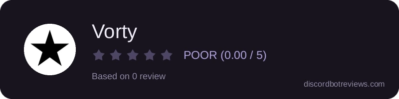 Rating widget preview for Vorty