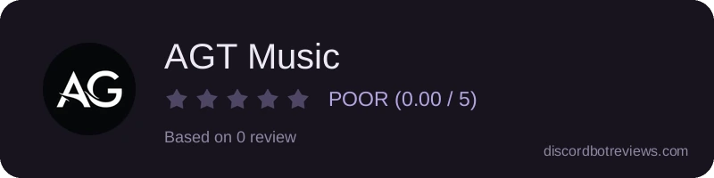 Rating widget preview for AGT Music