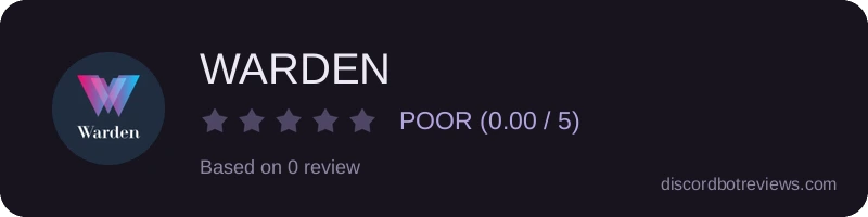 Rating
