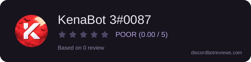 Rating