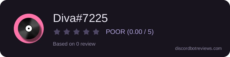 Rating widget preview for Diva#7225