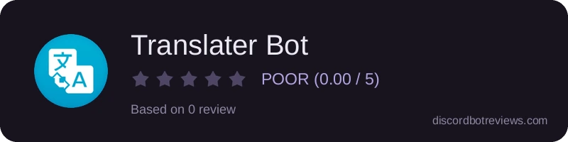 Rating widget preview for Translater Bot