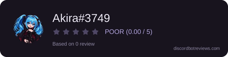 Rating widget preview for Akira#3749