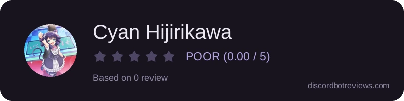 Rating