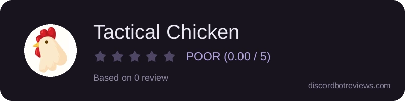 Rating widget preview for Tactical Chicken