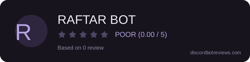 Rating