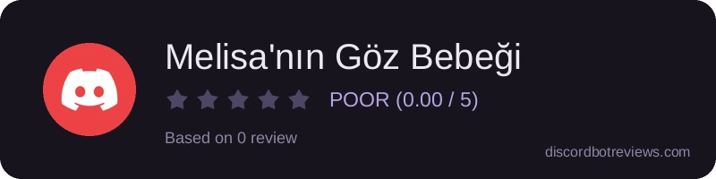 Rating widget preview for Melisa'nın Göz Bebeği