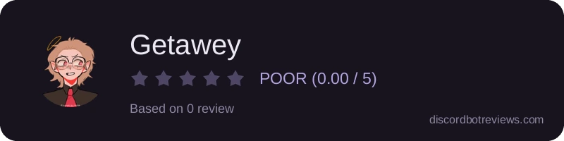 Rating widget preview for Getawey
