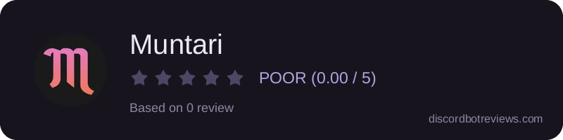 Rating