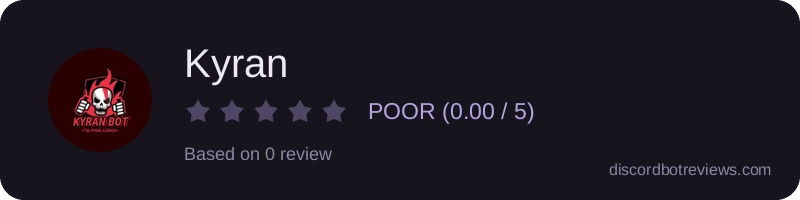 Rating widget preview for Kyran