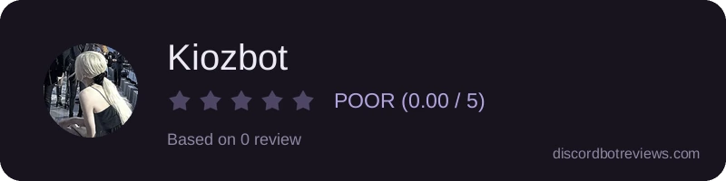 Rating