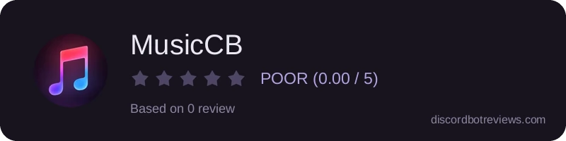 Rating widget preview for MusicCB