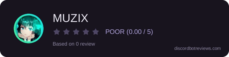 Rating