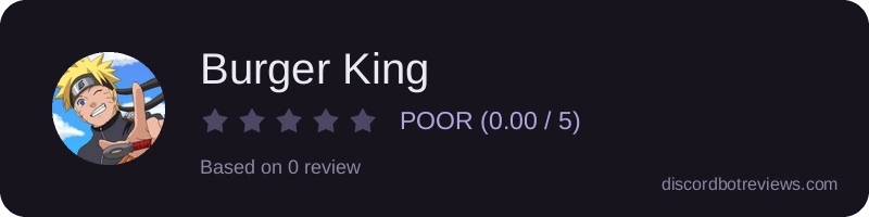 Rating widget preview for Burger King 