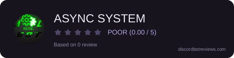 Rating