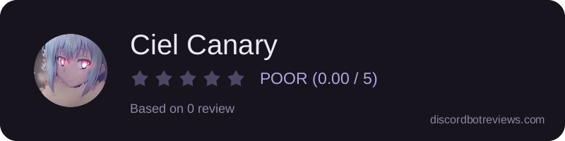 Rating