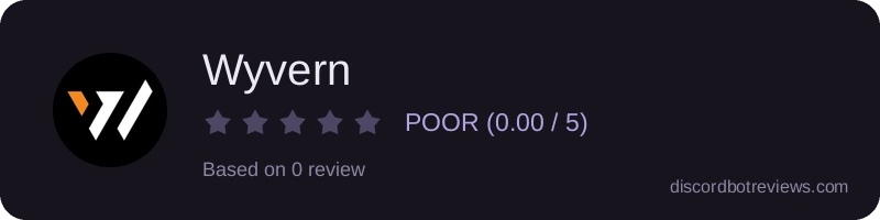 Rating widget preview for Wyvern