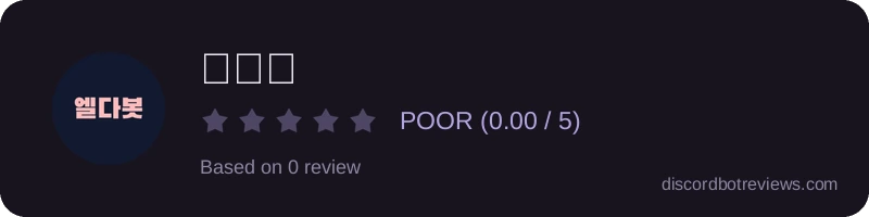 Rating widget preview for 엘다봇