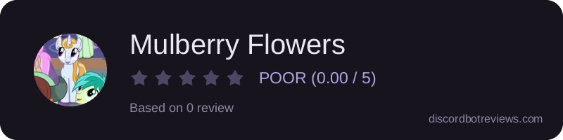 Rating widget preview for Mulberry Flowers