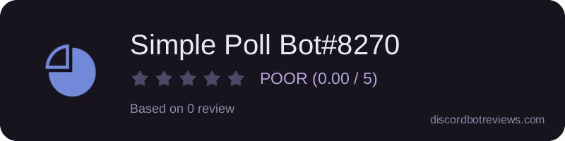 Rating