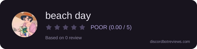 Rating