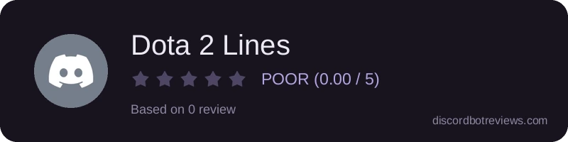 Rating
