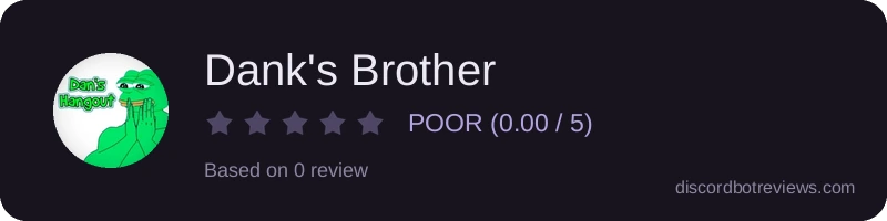 Rating widget preview for Dank's Brother