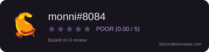 Rating