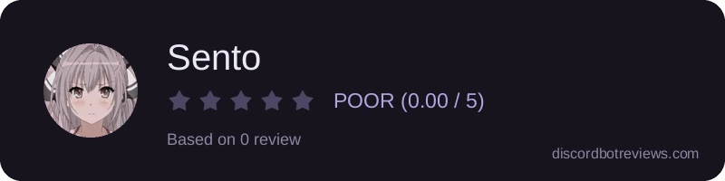 Rating