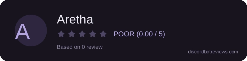Rating widget preview for Aretha