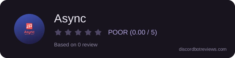 Rating widget preview for Async