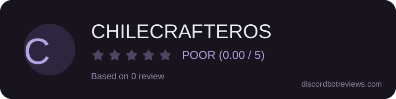 Rating