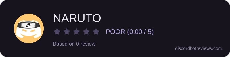 Rating widget preview for NARUTO