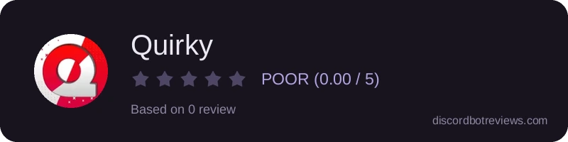 Rating