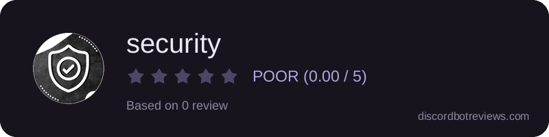 Rating widget preview for security