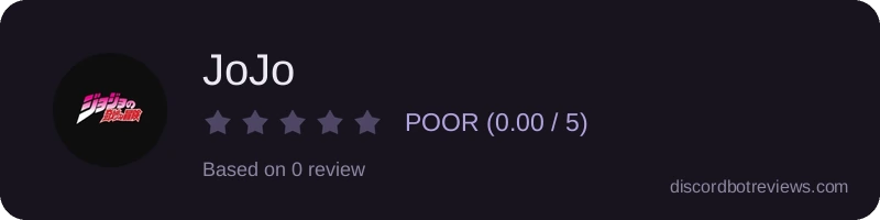 Rating