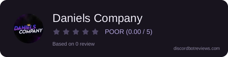 Rating