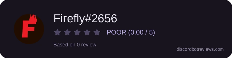 Rating