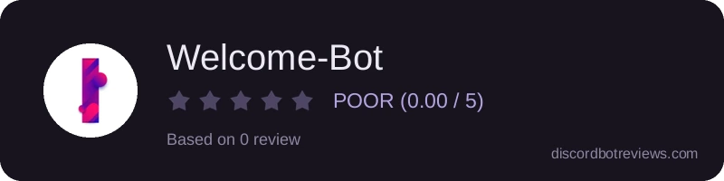 Rating widget preview for Welcome-Bot