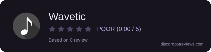 Rating