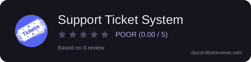 Rating